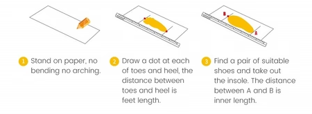 How to Measure Your Baby's Feet